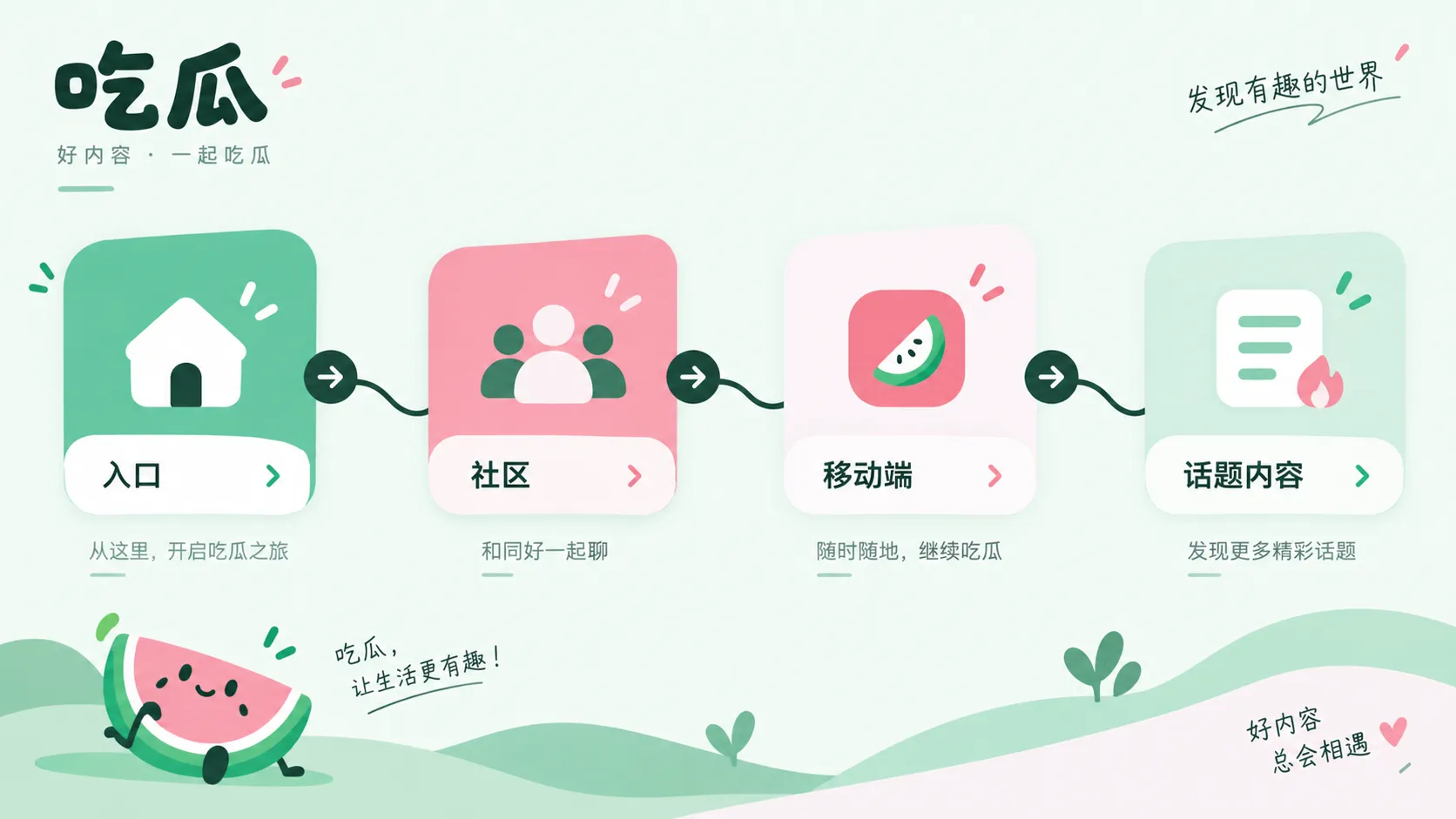 热点信息核验与线索整理示意